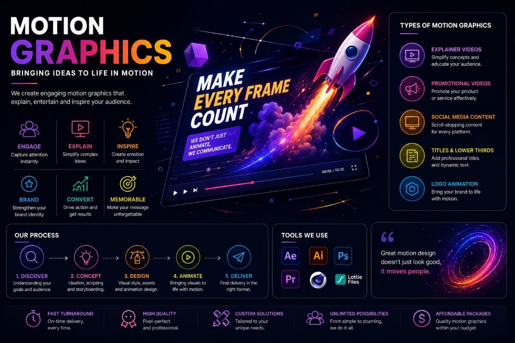 Motion Graphics & Video Production Architecture